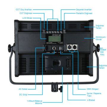 WellMaking H-90W Led Panel