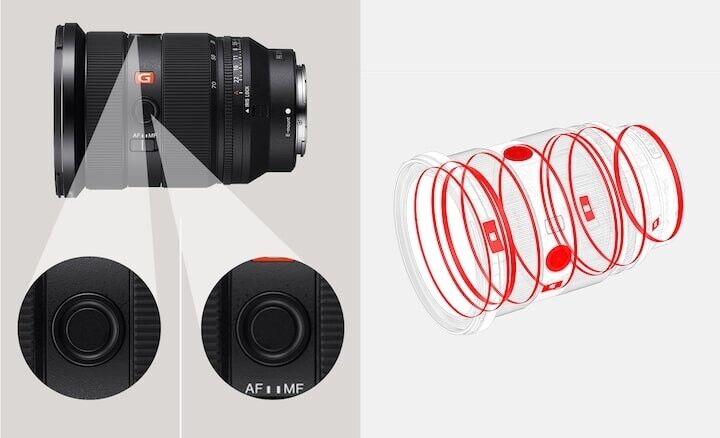 Sony SEL2470GM2 FE 24-70 mm f/2.8 GM II Lens