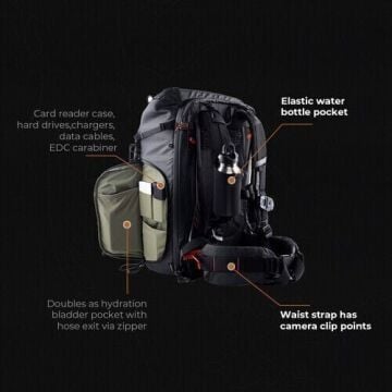 PGYTECH OnePro Focux Backpack 35L (Fern Green)