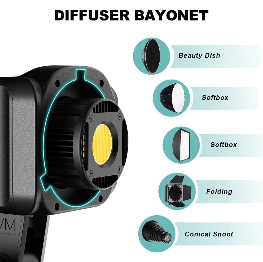 GVM SD80D Bi-Color LED Video Işığı İkili Softbox Set