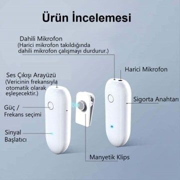 Lensgo 318C Beyaz Kablosuz Tekli Yaka Mikrofonu Seti