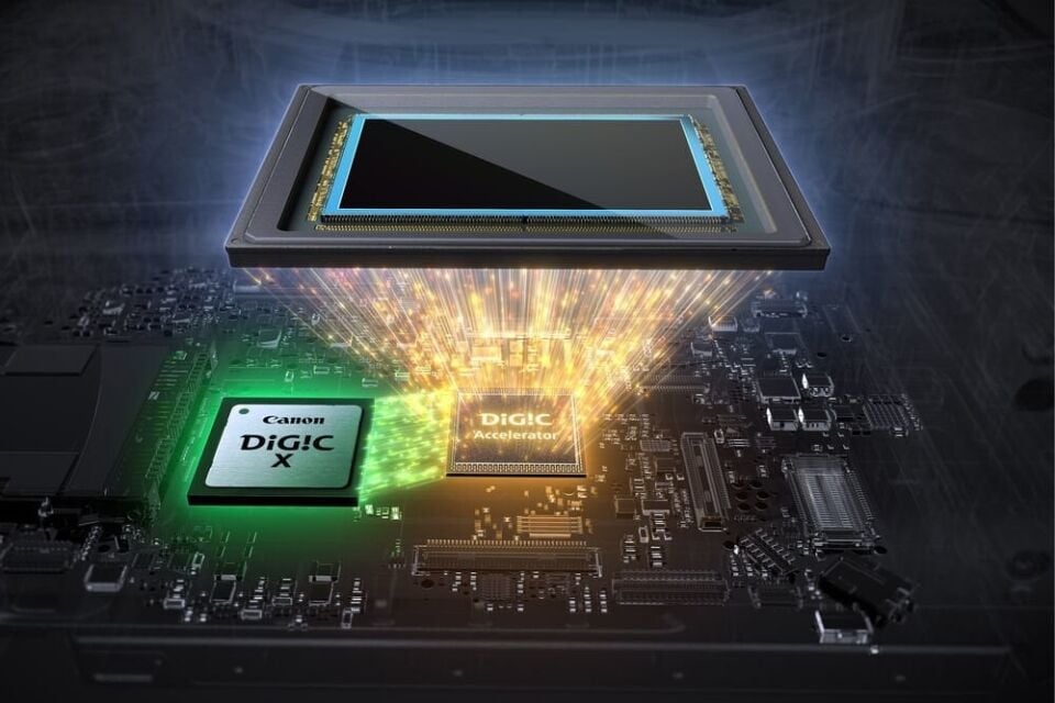 Canon EOS R5 Mark II Body Aynasız Fotoğraf Makinesi (Canon Eurasia Garantili)