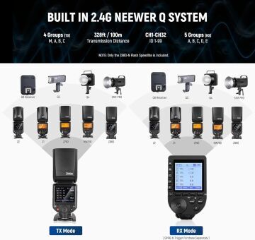 Neewer Z880-N TTL Nikon Uyumlu 76W Akülü Tepe Flaşı