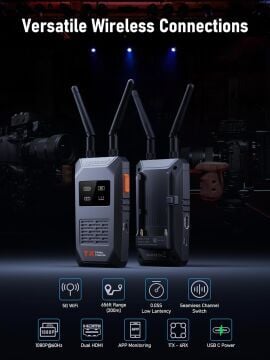 Lemorele R1100 Wireless Video Transmission