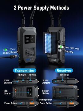 Lemorele R1100 Wireless Video Transmission