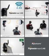 Aputure TX3N Trigmaster Plus
