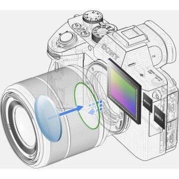 Sony A7 III 24-105mm F4 OSS Lensli Kit