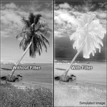 Hoya 82mm Kızılötesi İnfrared Filtre (R72 - 720nm)