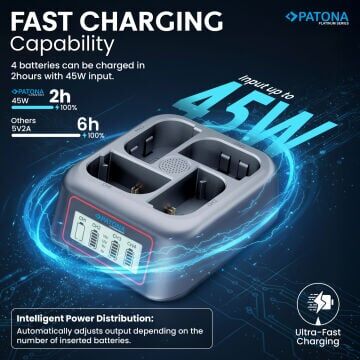 Patona 4178 Platinum USB-C PD 4' LÜ Hızlı Şarj Cihazı Canon LP-E6 LP-E6N - LP-E6P