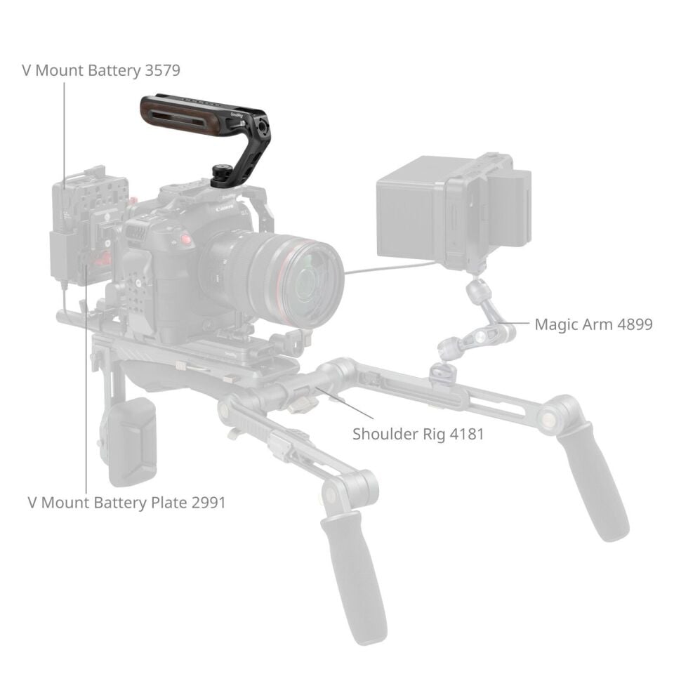 SmallRig 5252 Ahşap Üst Sap, 1/4''-20 ve ARRI 3/8''-16 Konumlandırma Vidası  ile Birlikte
