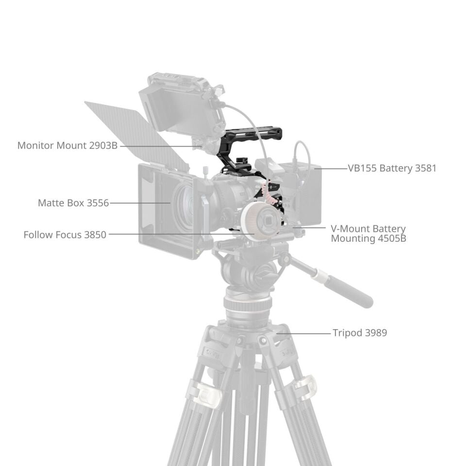 SmallRig 5955 Canon EOS R6III Mark III / R6II Mark II   için Temel Kafes Kiti