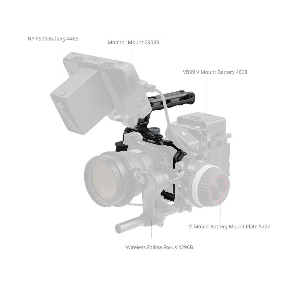SmallRig Nikon ZR 5647 için  Kafes Kiti
