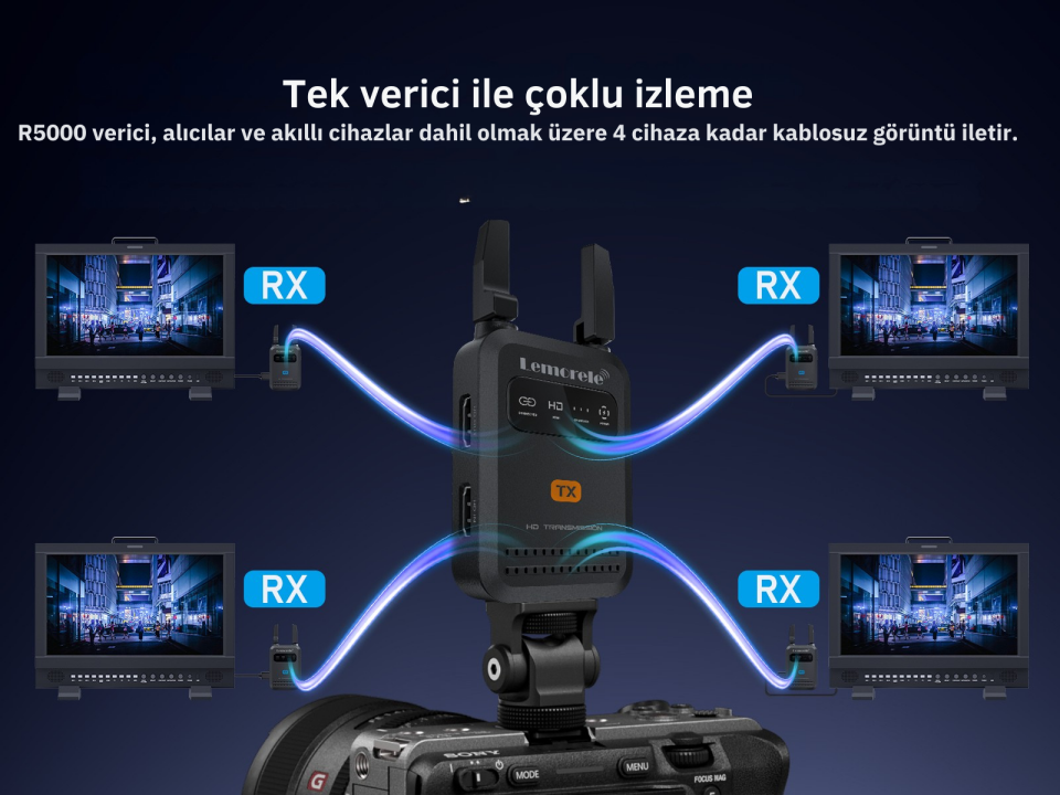LEMORELE R5000 1080 HDMI Kablosuz Görüntü Aktarım Cıhazı