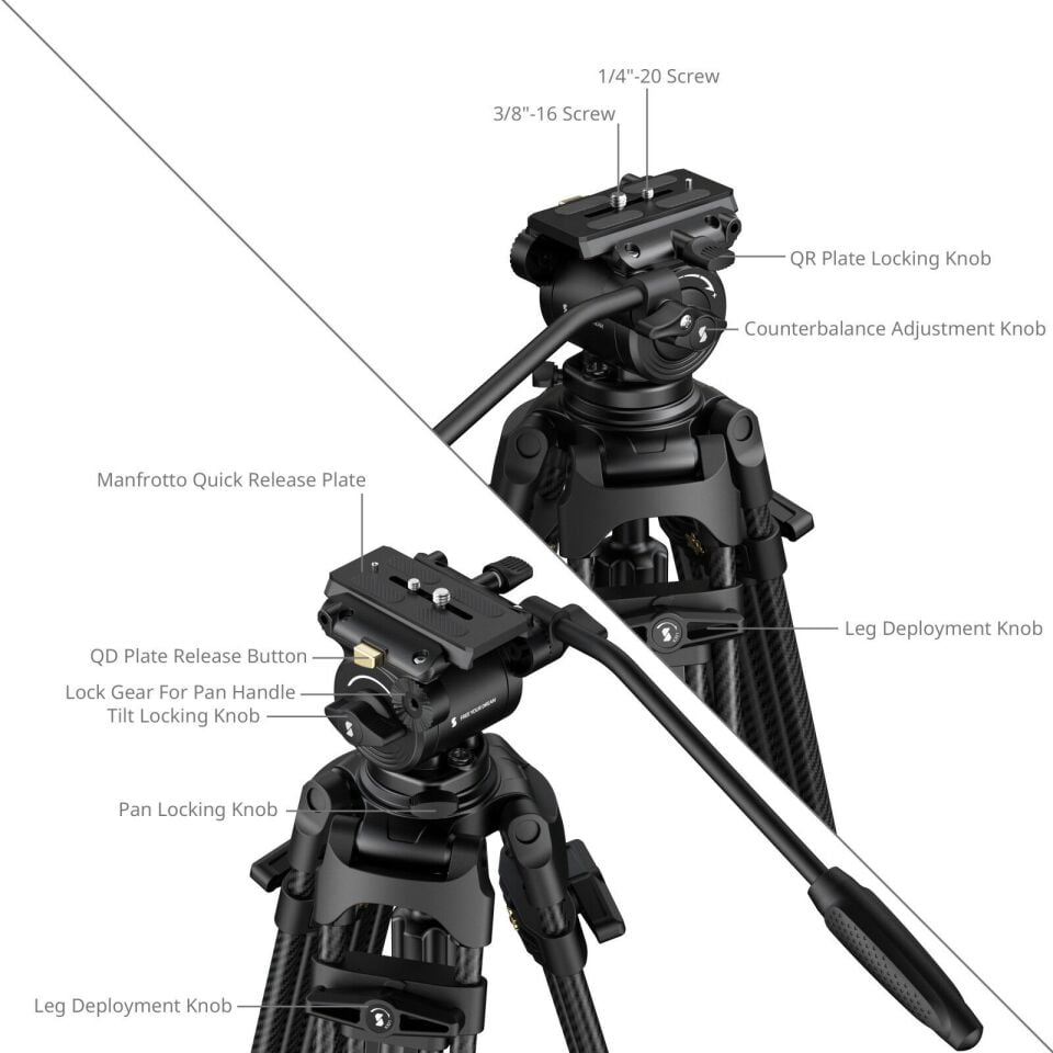 SmallRig 5443 FSD14 FreeSpeed ​​Ağır Hizmet Tipi Karbon Fiber Tripod