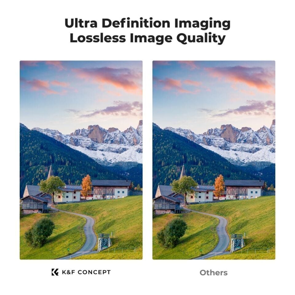 K&F 58mm Nano-D Serisi ND3-ND1000 Filtre (1.5-10 Stop)