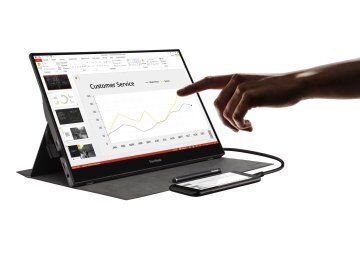 Viewsonic 16'' TD1655 FHD IPS Taşınabilir Monitör