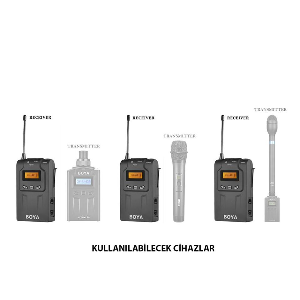 Boya BY-WM6R Kablosuz Mikrofon Alıcısı