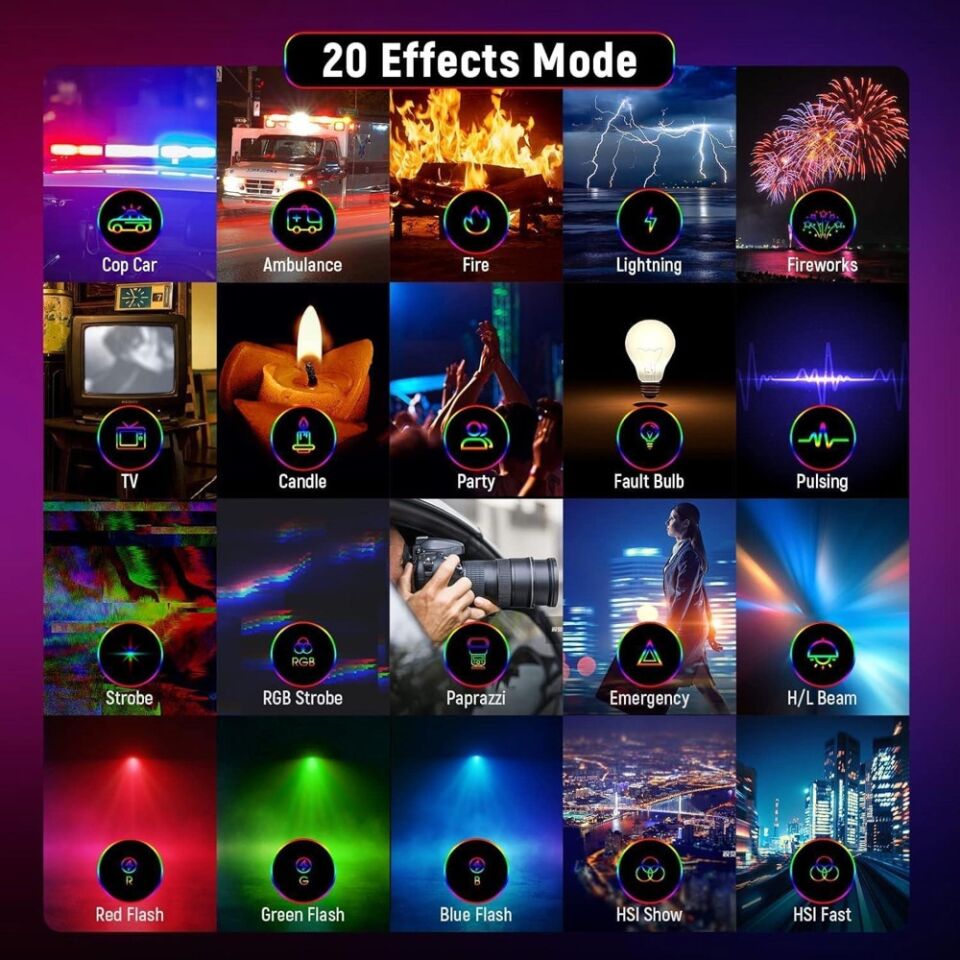 Neewer RGB61 Led Video Işığı